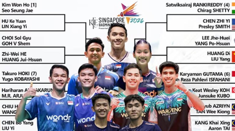 Misi Kebangkitan di Singapore Open 2026: Fajar/Fikri Jadi Tumpuan Utama Skuad Cipayung Misi Kebangkitan di Singapore Open 2026: Fajar/Fikri Jadi Tumpuan Utama Skuad Cipayung